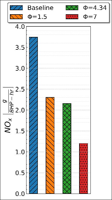 PCC to MCC mass transfer from bulk fluid flow.